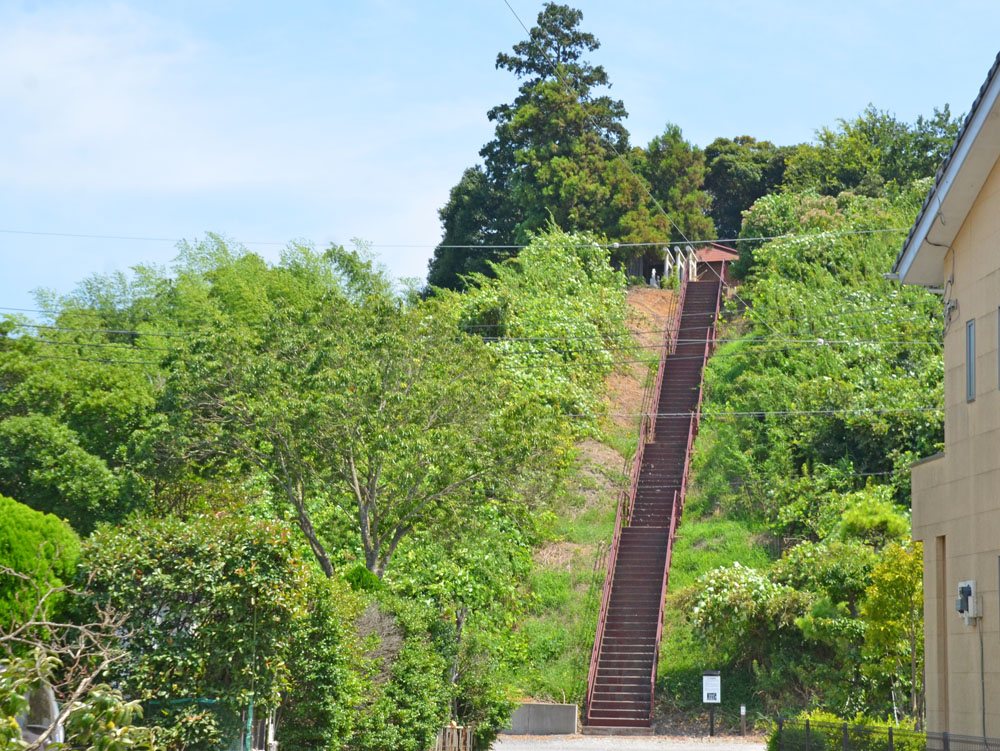 木下大森浅間神社