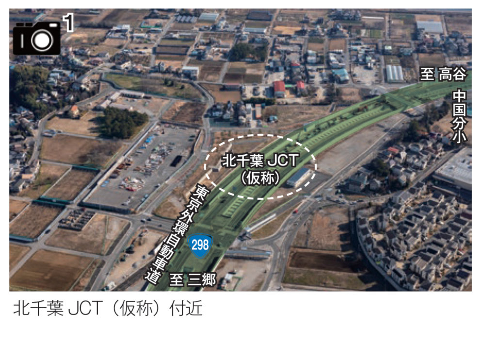 北千葉道路と外環道の接続計画航空写真