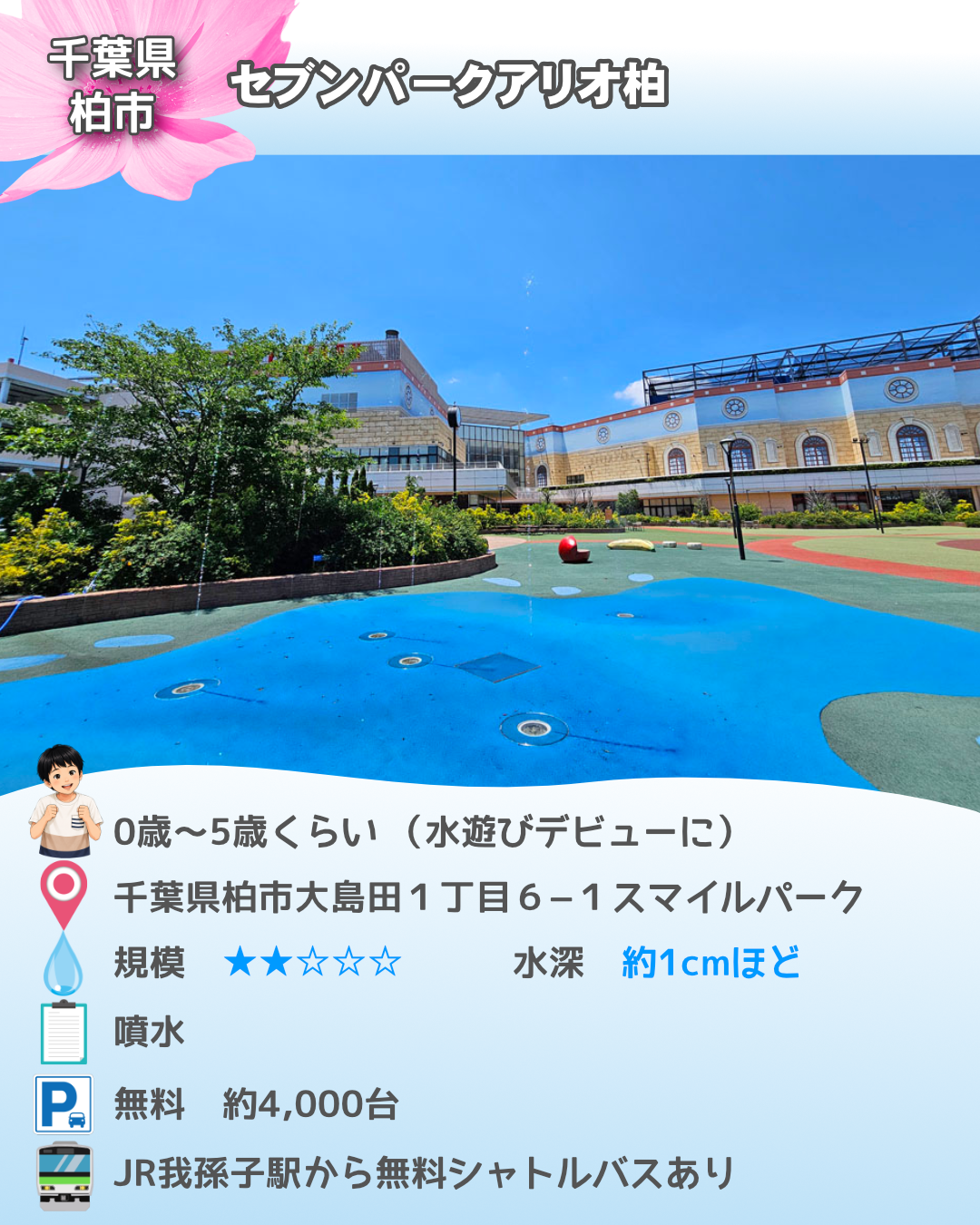 セブンパークアリオ柏噴水