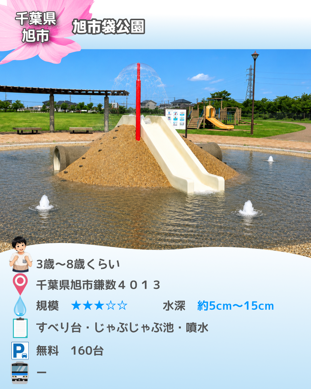 旭市袋公園のじゃぶじゃぶ池