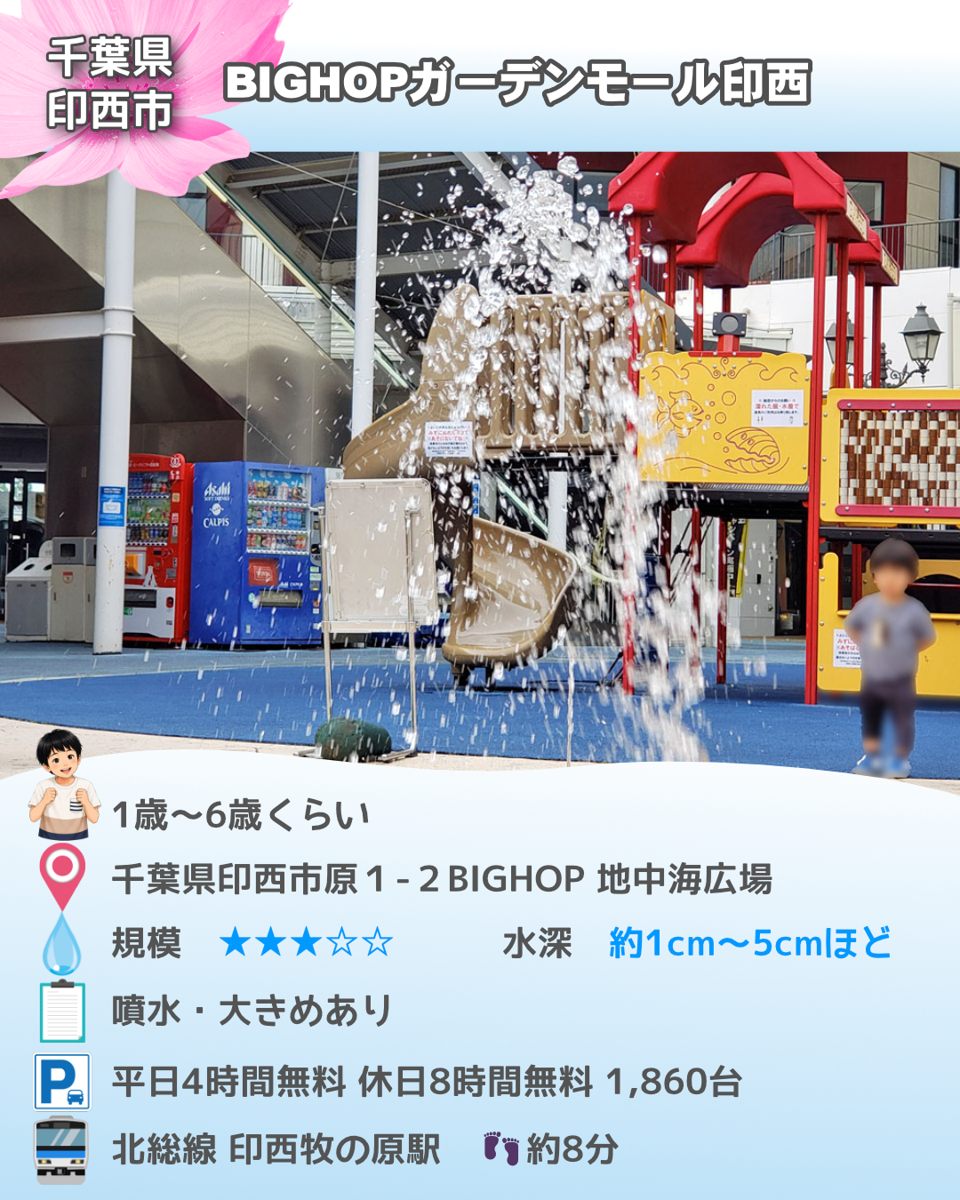 BIGHOPガーデンモール印西の噴水広場