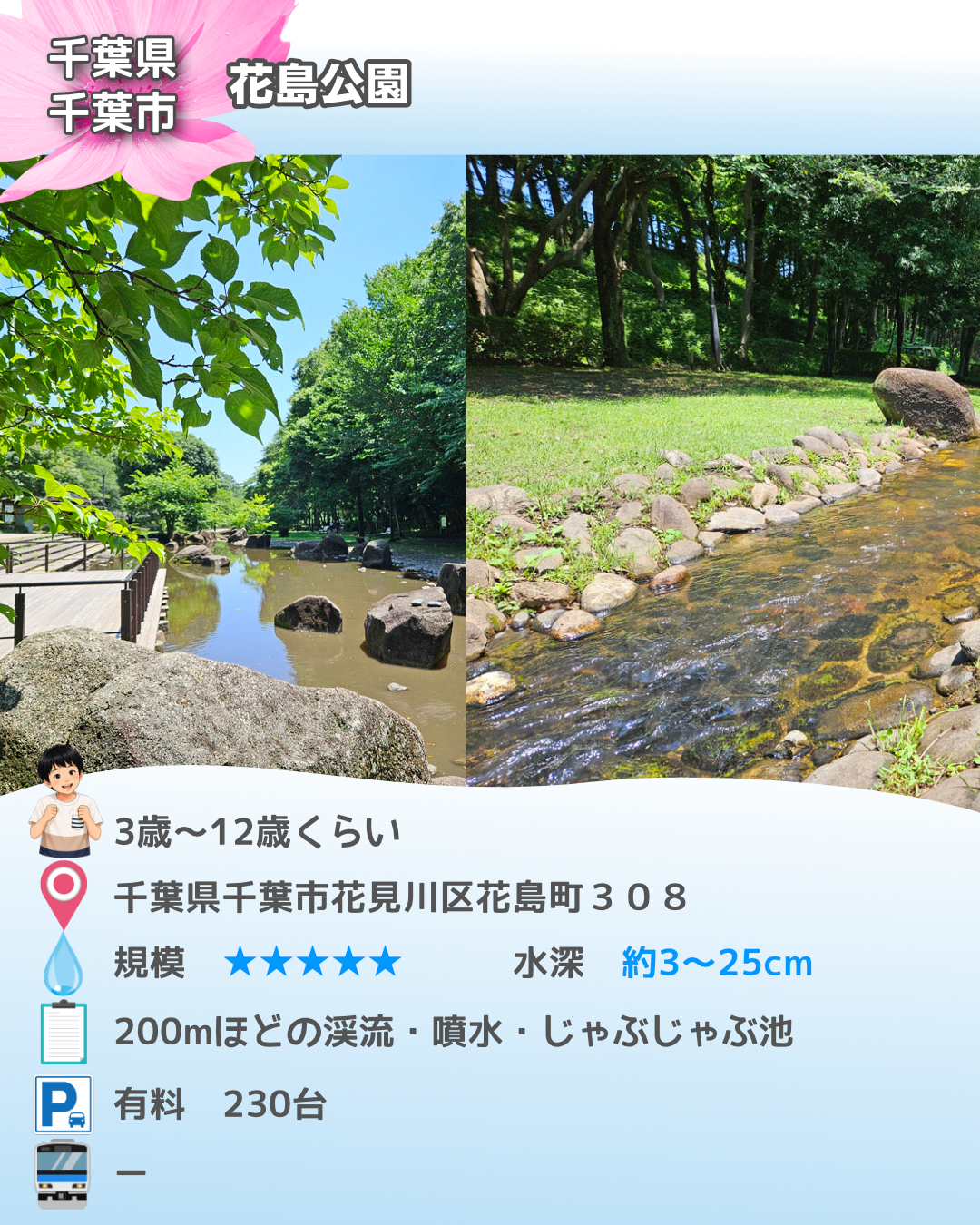 花島公園の水遊び場