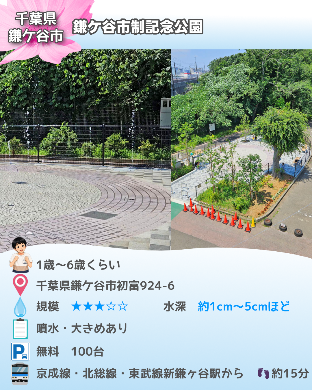 鎌ケ谷市制記念公園の噴水広場