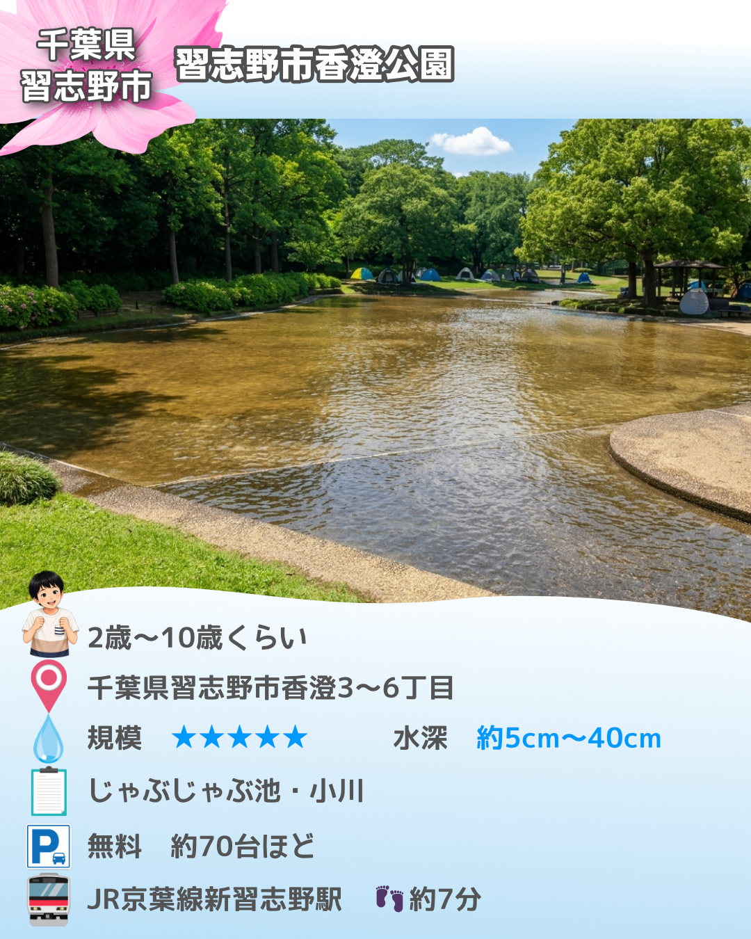 習志野市香澄公園のじゃぶじゃぶ池