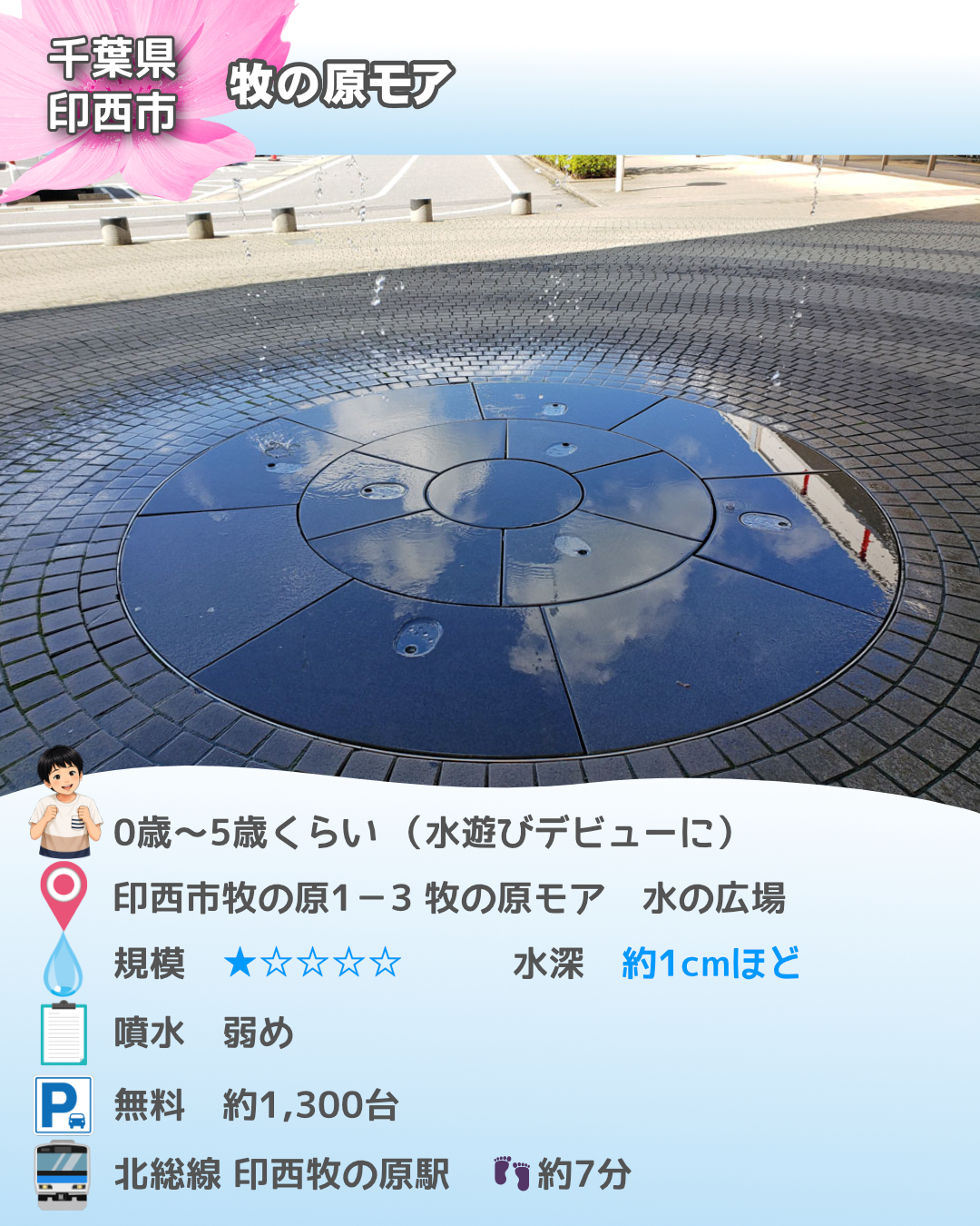 牧の原モア噴水