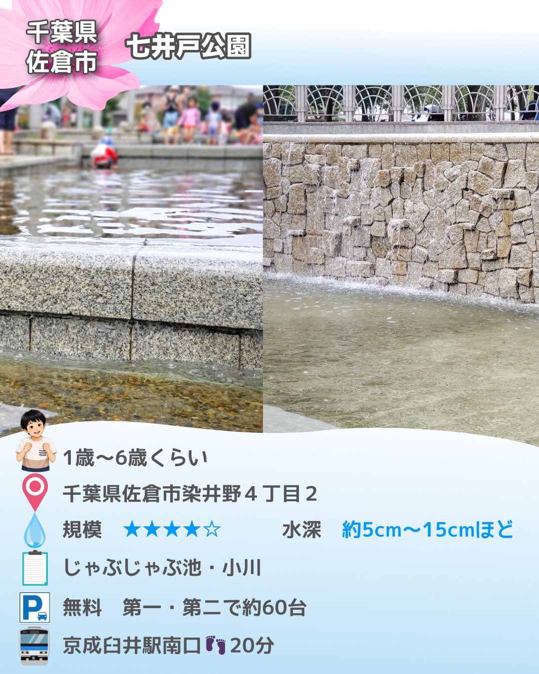 七井土公園の水遊び