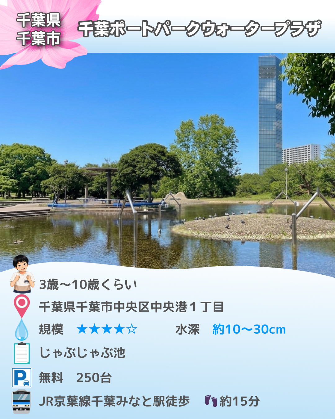千葉ポートパークウォータープラザ