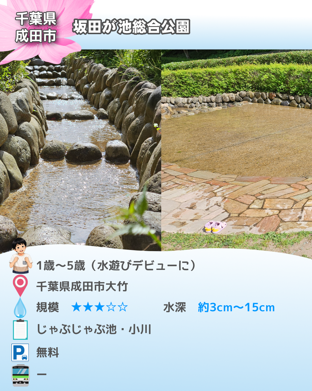 坂田ヶ池総合公園のじゃぶじゃぶ池小川
