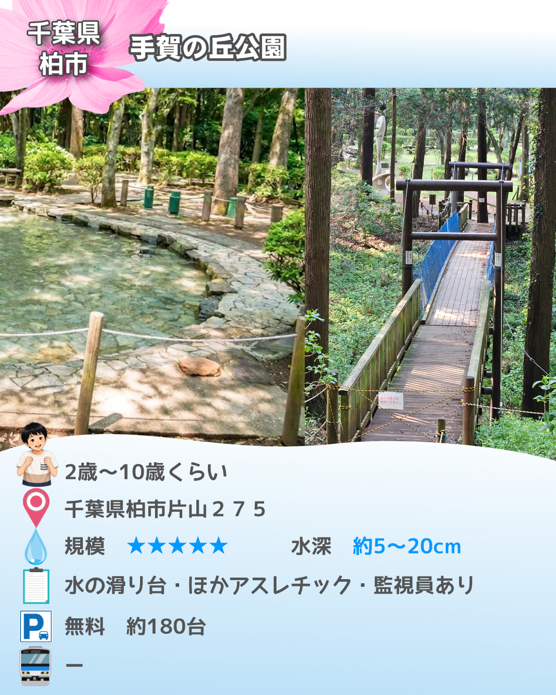 手賀の丘公園のじゃぶじゃぶ池