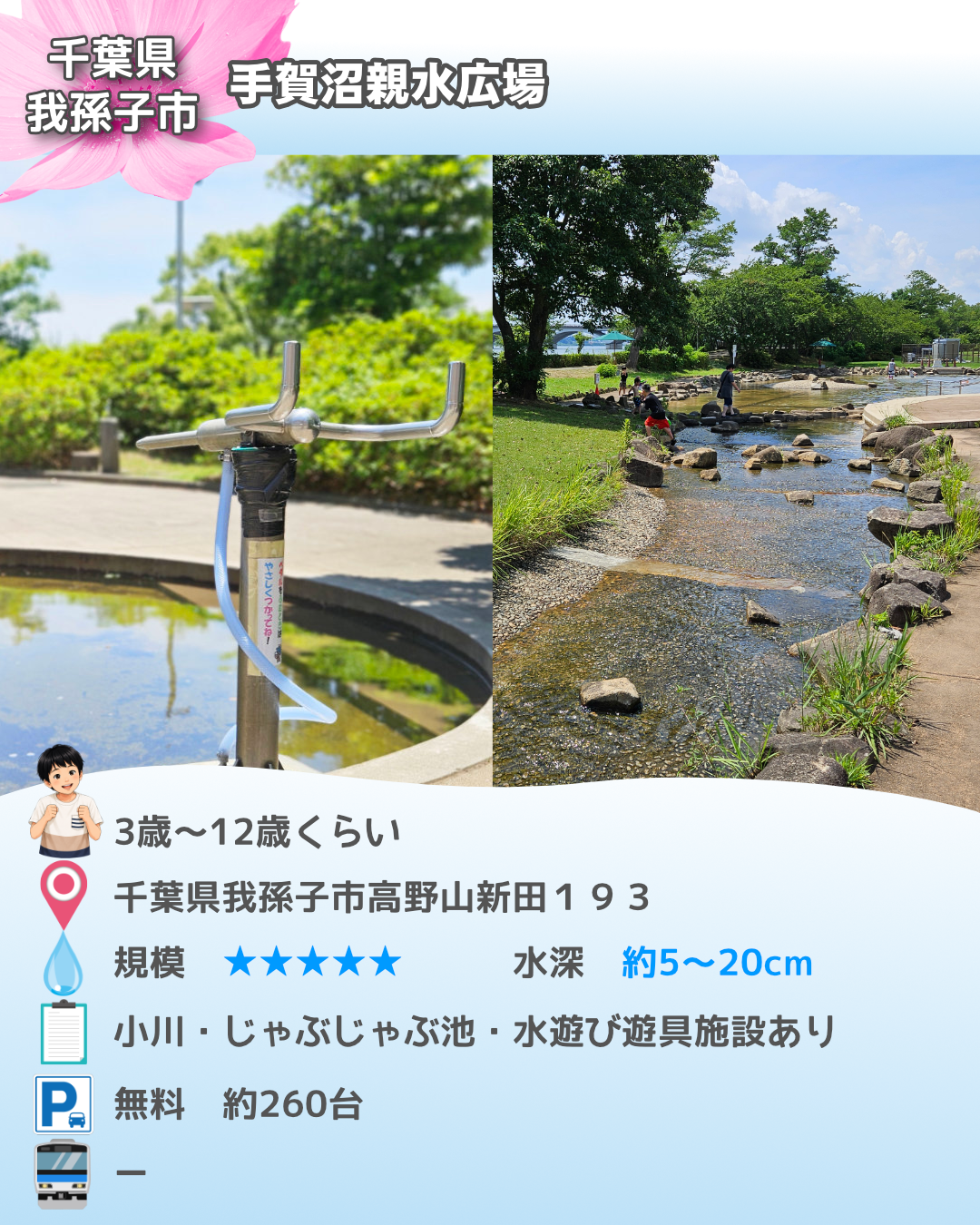 手賀沼親水広場の水遊び場