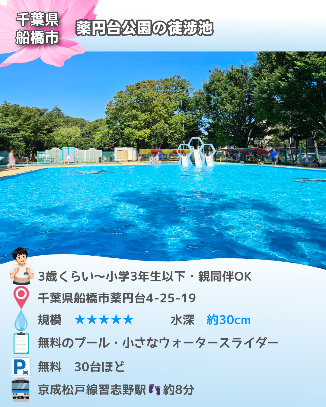 薬円台公園の徒渉池