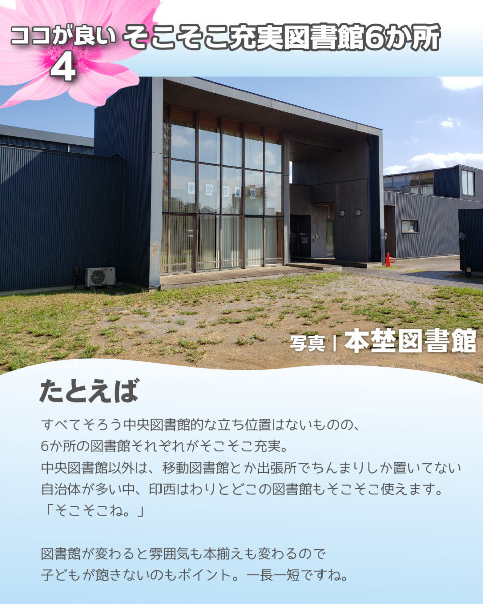 6か所図書館がある