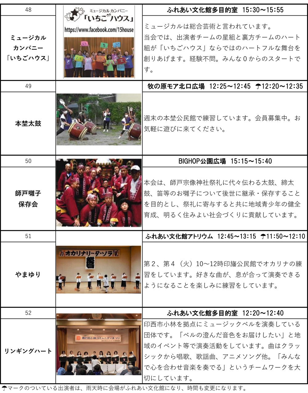 印西まちなか音楽祭2022出演者紹介