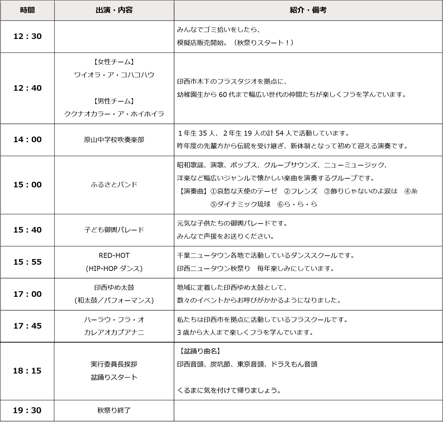 印西ニュータウン秋祭り2026スケジュール