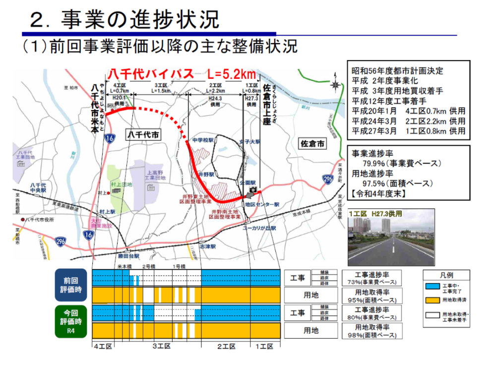 国道296号八千代バイパス計画図