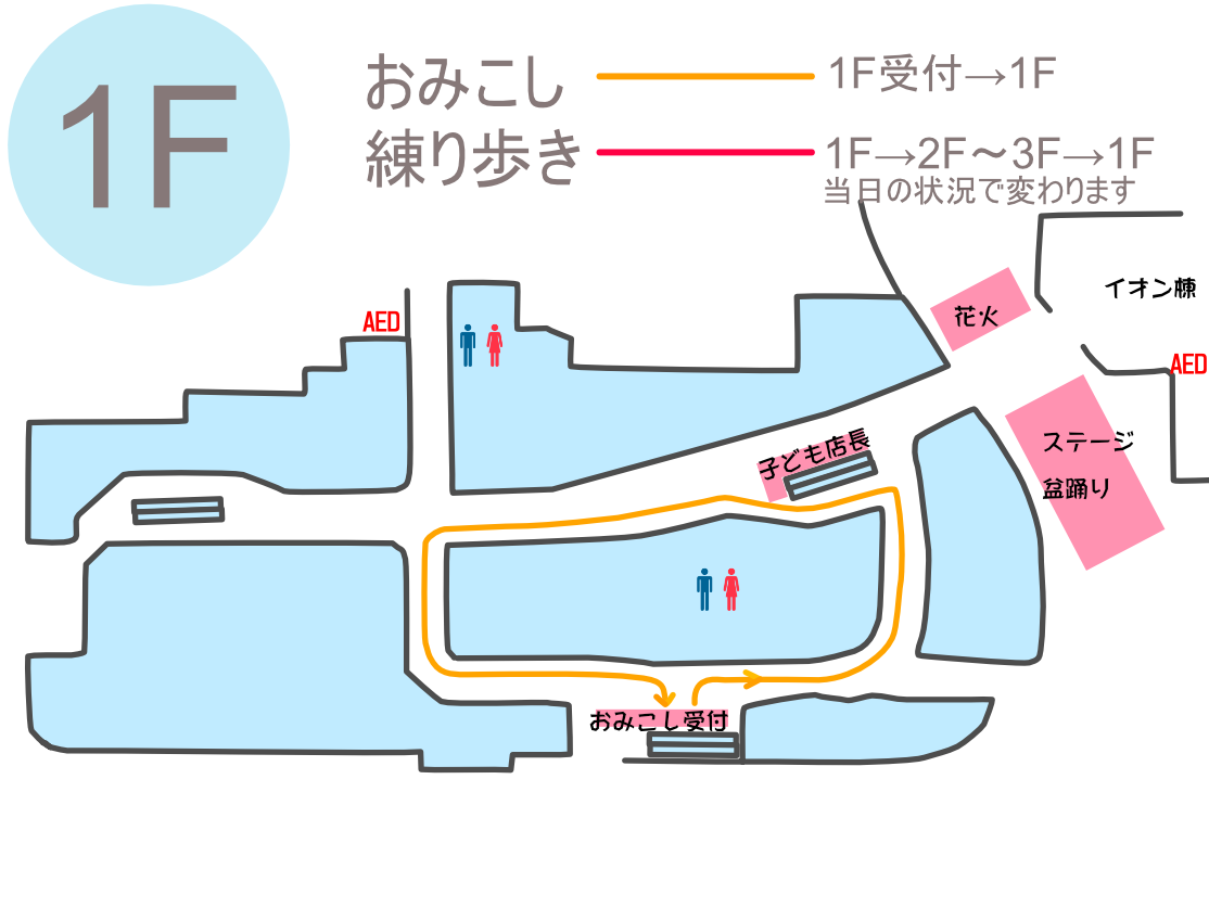 ココハレまつり神輿運行ルート